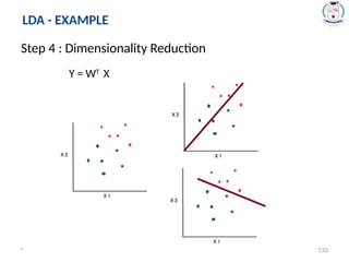 * 133
Step 4 : Dimensionality Reduction
Y = WT
X
LDA - EXAMPLE
 