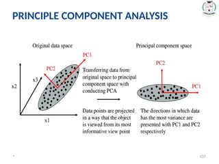 * 137
PRINCIPLE COMPONENT ANALYSIS
 