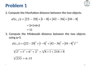 2. Compute the Manhattan distance between the two objects.
= 2+1+6+2
= 11
3. Compute the Minkowski distance between the two objects
using q=3.
* 21
Problem 1
 