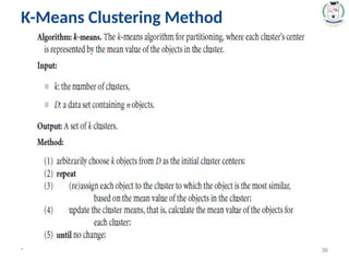 * 36
K-Means Clustering Method
 