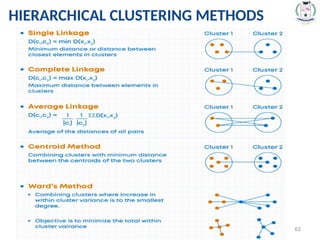 * 62
HIERARCHICAL CLUSTERING METHODS
 