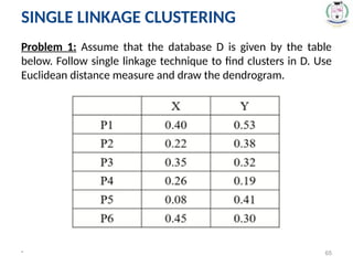 Problem 1: Assume that the database D is given by the table
below. Follow single linkage technique to find clusters in D. Use
Euclidean distance measure and draw the dendrogram.
* 65
SINGLE LINKAGE CLUSTERING
 