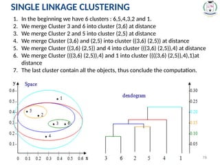 * 78
1. In the beginning we have 6 clusters : 6,5,4,3,2 and 1.
2. We merge Cluster 3 and 6 into cluster (3,6) at distance
3. We merge Cluster 2 and 5 into cluster (2,5) at distance
4. We merge Cluster (3,6) and (2,5) into cluster ((3,6) (2,5)) at distance
5. We merge Cluster ((3,6) (2,5)) and 4 into cluster (((3,6) (2,5)),4) at distance
6. We merge Cluster (((3,6) (2,5)),4) and 1 into cluster ((((3,6) (2,5)),4),1)at
distance
7. The last cluster contain all the objects, thus conclude the computation.
SINGLE LINKAGE CLUSTERING
 