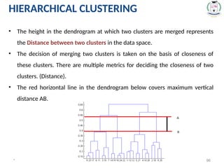 * 96
• The height in the dendrogram at which two clusters are merged represents
the Distance between two clusters in the data space.
• The decision of merging two clusters is taken on the basis of closeness of
these clusters. There are multiple metrics for deciding the closeness of two
clusters. (Distance).
• The red horizontal line in the dendrogram below covers maximum vertical
distance AB.
HIERARCHICAL CLUSTERING
 
