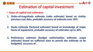 Estimated Capital Example UNIT-IIIEIA ppt for engineering in invir.pptx
