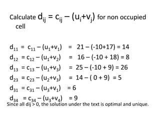 Calculate dij = cij – (ui+vj) for non occupied
cell
d11 = c11 – (u1+v1) = 21 – (-10+17) = 14
d12 = c12 – (u1+v2) = 16 – (-10 + 18) = 8
d13 = c13 – (u1+v3) = 25 – (-10 + 9) = 26
d23 = c23 – (u2+v3) = 14 – ( 0 + 9) = 5
d31 = c31 – (u3+v1) = 6
d34 = c34 – (u3+v4) = 9
Since all dij > 0, the solution under the text is optimal and unique.
 