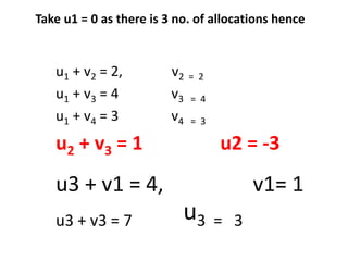 u1 + v2 = 2, v2 = 2
u1 + v3 = 4 v3 = 4
u1 + v4 = 3 v4 = 3
u2 + v3 = 1 u2 = -3
u3 + v1 = 4, v1= 1
u3 + v3 = 7 u3 = 3
Take u1 = 0 as there is 3 no. of allocations hence
 