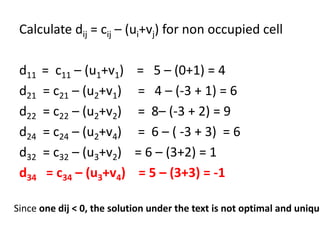 Calculate dij = cij – (ui+vj) for non occupied cell
d11 = c11 – (u1+v1) = 5 – (0+1) = 4
d21 = c21 – (u2+v1) = 4 – (-3 + 1) = 6
d22 = c22 – (u2+v2) = 8– (-3 + 2) = 9
d24 = c24 – (u2+v4) = 6 – ( -3 + 3) = 6
d32 = c32 – (u3+v2) = 6 – (3+2) = 1
d34 = c34 – (u3+v4) = 5 – (3+3) = -1
Since one dij < 0, the solution under the text is not optimal and unique
 
