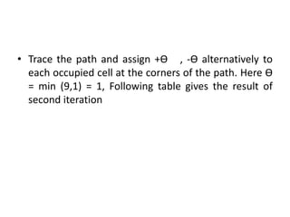 • Trace the path and assign +ϴ , -ϴ alternatively to
each occupied cell at the corners of the path. Here ϴ
= min (9,1) = 1, Following table gives the result of
second iteration
 