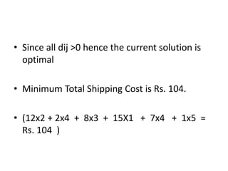 • Since all dij >0 hence the current solution is
optimal
• Minimum Total Shipping Cost is Rs. 104.
• (12x2 + 2x4 + 8x3 + 15X1 + 7x4 + 1x5 =
Rs. 104 )
 