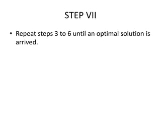 STEP VII
• Repeat steps 3 to 6 until an optimal solution is
arrived.
 