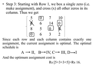 • Step 3: Starting with Row 1, we box a single zero (i.e.
make assignment), and cross (x) all other zeros in its
column. Thus we get
5 0 7 10
0 6 14 0
8 5 0 0
0 6 3 2
Since each row and each column contains exactly one
assignment, the current assignment is optimal. The optimal
schedule is
A II, B IV, C III, D I
And the optimum assignment cost is
Rs [5+3+3+5]=Rs 16.
 