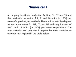Numerical 1
• A company has three production facilities S1, S2 and S3 and
the production capacity of 7, 9 and 18 units (in 100s) per
week of a product, respectively. These units are to be shipped
to four warehouses D1, D2, D3 and D4 with requirement of
5,6,7 and 14 units (in 100s) per week respectively. The
transportation cost per unit in rupees between factories to
warehouses are given in the table below:
 