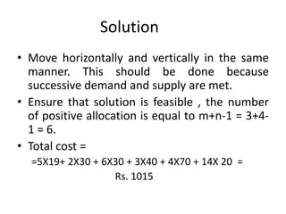 Solution
• Move horizontally and vertically in the same
manner. This should be done because
successive demand and supply are met.
• Ensure that solution is feasible , the number
of positive allocation is equal to m+n-1 = 3+4-
1 = 6.
• Total cost =
=5X19+ 2X30 + 6X30 + 3X40 + 4X70 + 14X 20 =
Rs. 1015
 