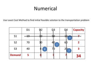 Numerical
D1 D2 D3 D4 Capacity
S1 19 30 50 10 7
S2 70 30 40 60 2
S3 40 8 70 20 3
Demand 5 8 7 7 34
Use Least Cost Method to find initial feasible solution to the transportation problem
8
7
7
7
 