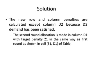 Solution
• The new row and column penalties are
calculated except column D2 because D2
demand has been satisfied.
– The second round allocation is made in column D1
with target penalty 21 in the same way as first
round as shown in cell (S1, D1) of Table.
 