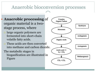 Anaerobic bioconversion processes
 Anaerobic processing of
organic material is a two-
stage process, where
 large organic polymers are
fermented into short-chain
volatile fatty acids.
 These acids are then converted
into methane and carbon dioxide.
The metabolic stages in
biogasification are illustrated in
Figure
 