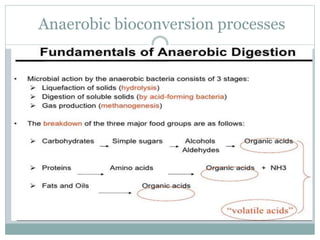Anaerobic bioconversion processes
 