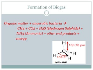 Formation of Biogas
Organic matter + anaerobic bacteria 
CH4 + CO2 + H2S (Hydrogen Sulphide) +
NH3 (Ammonia) + other end products +
energy
 