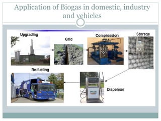 Application of Biogas in domestic, industry
and vehicles
 