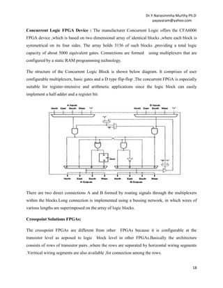 Dr.Y.Narasimmha Murthy Ph.D
yayavaram@yahoo.com

Concurrent Logic FPGA Device : The manufacturer Concurrent Logic offers the CFA6006
FPGA device ,which is based on two dimensional array of identical blocks ,where each block is
symmetrical on its four sides. The array holds 3136 of such blocks ,providing a total logic
capacity of about 5000 equivalent gates. Connections are formed

using multiplexers that are

configured by a static RAM programming technology.
The structure of the Concurrent Logic Block is shown below diagram. It comprises of user
configurable multiplexers, basic gates and a D type flip-flop .The concurrent FPGA is especially
suitable for register-intensive and arithmetic applications since the logic block can easily
implement a half-adder and a register bit.

There are two direct connections A and B formed by routing signals through the multiplexers
within the blocks.Long connection is implemented using a bussing network, in which wires of
various lengths are superimposed on the array of logic blocks.
Crosspoint Solutions FPGAs:
The crosspoint FPGAs are different from other
transistor level as aoposed to logic

FPGAs because it is configurable at the

block level in other FPGAs.Basically the architecture

consists of rows of transistor pairs ,where the rows are separated by horizontal wiring segments
.Veritical wiring segments are also available ,for connection among the rows.
18

 