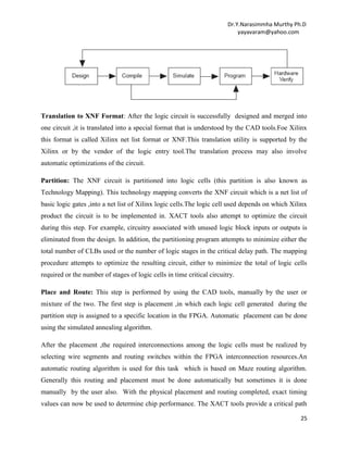 Dr.Y.Narasimmha Murthy Ph.D
yayavaram@yahoo.com

Translation to XNF Format: After the logic circuit is successfully designed and merged into
one circuit ,it is translated into a special format that is understood by the CAD tools.Foe Xilinx
this format is called Xilinx net list format or XNF.This translation utility is supported by the
Xilinx or by the vendor of the logic entry tool.The translation process may also involve
automatic optimizations of the circuit.
Partition: The XNF circuit is partitioned into logic cells (this partition is also known as
Technology Mapping). This technology mapping converts the XNF circuit which is a net list of
basic logic gates ,into a net list of Xilinx logic cells.The logic cell used depends on which Xilinx
product the circuit is to be implemented in. XACT tools also attempt to optimize the circuit
during this step. For example, circuitry associated with unused logic block inputs or outputs is
eliminated from the design. In addition, the partitioning program attempts to minimize either the
total number of CLBs used or the number of logic stages in the critical delay path. The mapping
procedure attempts to optimize the resulting circuit, either to minimize the total of logic cells
required or the number of stages of logic cells in time critical circuitry.
Place and Route: This step is performed by using the CAD tools, manually by the user or
mixture of the two. The first step is placement ,in which each logic cell generated during the
partition step is assigned to a specific location in the FPGA. Automatic placement can be done
using the simulated annealing algorithm.
After the placement ,the required interconnections among the logic cells must be realized by
selecting wire segments and routing switches within the FPGA interconnection resources.An
automatic routing algorithm is used for this task which is based on Maze routing algorithm.
Generally this routing and placement must be done automatically but sometimes it is done
manually by the user also. With the physical placement and routing completed, exact timing
values can now be used to determine chip performance. The XACT tools provide a critical path
25

 