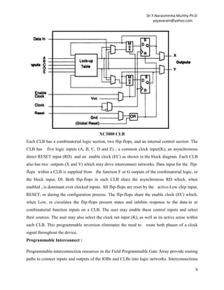 Dr.Y.Narasimmha Murthy Ph.D
yayavaram@yahoo.com

XC3000 CLB
Each CLB has a combinatorial logic section, two flip-flops, and an internal control section. The
CLB has

five logic inputs (A, B, C, D and E) ; a common clock input(K); an asynchronous

direct RESET input (RD) and an enable clock (EC) as shown in the block diagram. Each CLB
also has two outputs (X and Y) which may drive interconnect networks. Data input for the flipflops within a CLB is supplied from the function F or G outputs of the combinatorial logic, or
the block input, DI. Both flip-flops in each CLB share the asynchronous RD which, when
enabled , is dominant over clocked inputs. All flip-flops are reset by the active-Low chip input,
RESET, or during the configuration process. The flip-flops share the enable clock (EC) which,
when Low, re circulates the flip-flops present states and inhibits response to the data-in or
combinatorial function inputs on a CLB. The user may enable these control inputs and select
their sources. The user may also select the clock net input (K), as well as its active sense within
each CLB. This programmable inversion eliminates the need to

route both phases of a clock

signal throughout the device.
Programmable Interconnect :
Programmable-interconnection resources in the Field Programmable Gate Array provide routing
paths to connect inputs and outputs of the IOBs and CLBs into logic networks. Interconnections
9

 