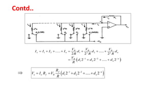 UNIT-III- DATA CONVERTERS ANALOG TO DIGITAL CONVERTER | PPTX