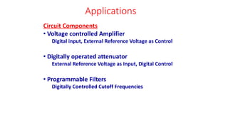 UNIT-III- DATA CONVERTERS ANALOG TO DIGITAL CONVERTER | PPTX