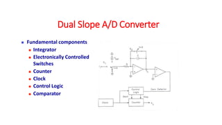 UNIT-III- DATA CONVERTERS ANALOG TO DIGITAL CONVERTER | PPTX