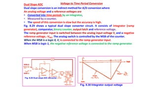 UNIT-III- DATA CONVERTERS ANALOG TO DIGITAL CONVERTER | PPTX