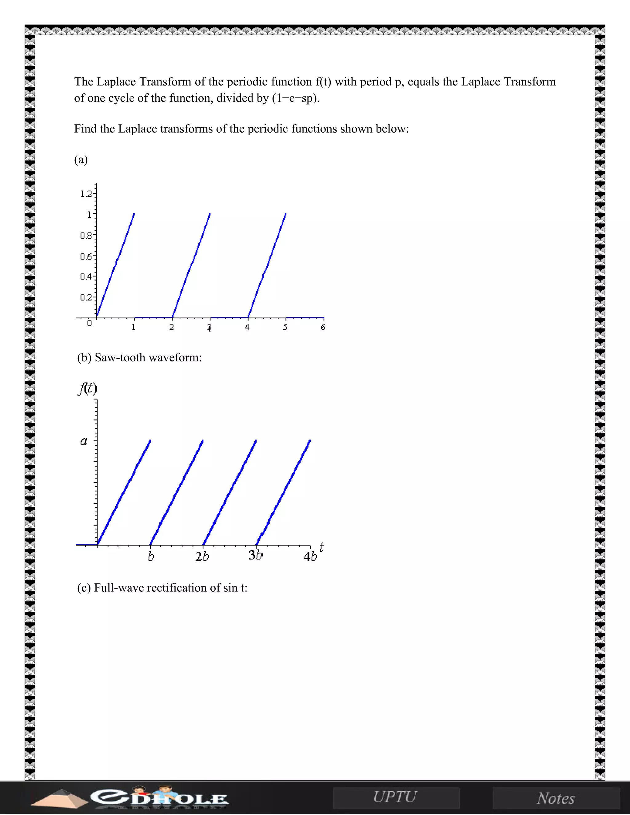 The Laplace Transform of the periodic function f(t) with period p, equals the Laplace Transform
of one cycle of the function, divided by (1−e−sp).
Find the Laplace transforms of the periodic functions shown below:
(a)
(b) Saw-tooth waveform:
(c) Full-wave rectification of sin t:
 