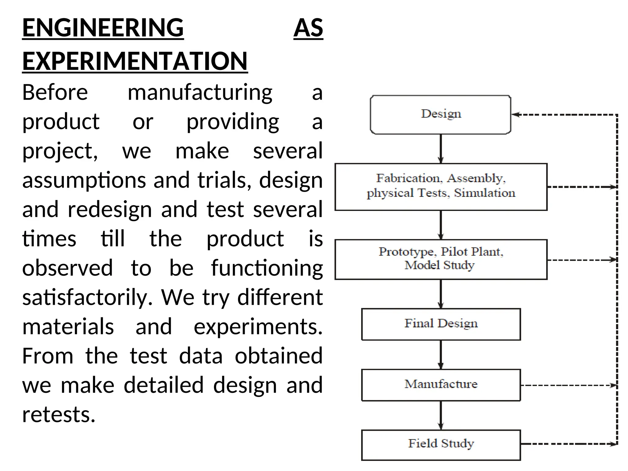 ENGINEERING AS
EXPERIMENTATION
Before manufacturing a
product or providing a
project, we make several
assumptions and trials, design
and redesign and test several
times till the product is
observed to be functioning
satisfactorily. We try different
materials and experiments.
From the test data obtained
we make detailed design and
retests.
 