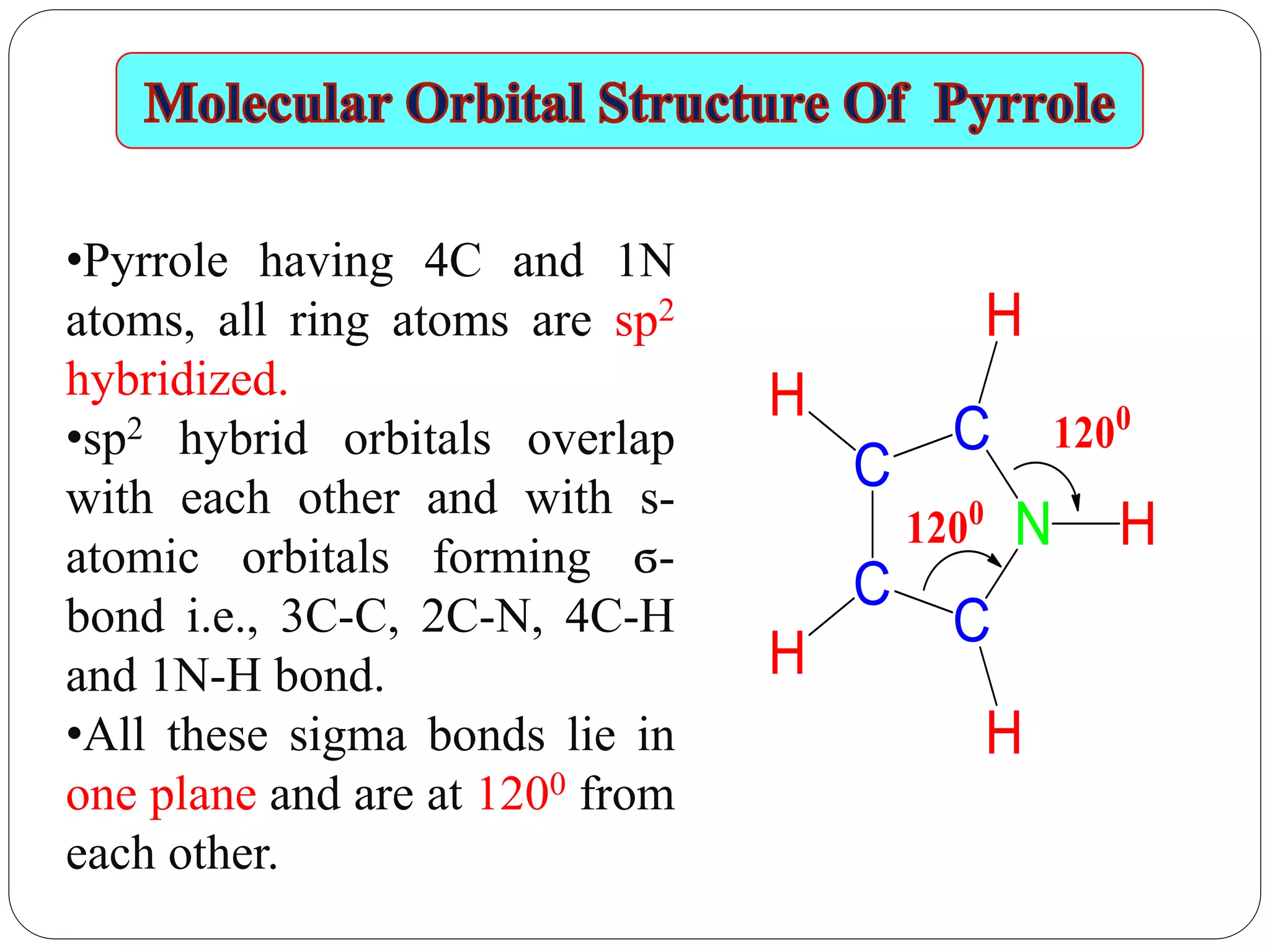 Unit-III-Heterocyclic Compounds.pptx