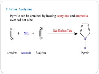 2. From Acetylene
Pyrrole can be obtained by heating acetylene and ammonia
over red hot tube.
 