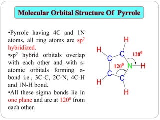 •Pyrrole having 4C and 1N
atoms, all ring atoms are sp2
hybridized.
•sp2 hybrid orbitals overlap
with each other and with s-
atomic orbitals forming ϭ-
bond i.e., 3C-C, 2C-N, 4C-H
and 1N-H bond.
•All these sigma bonds lie in
one plane and are at 1200 from
each other.
 