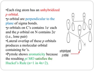 •Each ring atom has an unhybridized
p orbital.
•p orbital are perpendicular to the
plane of sigma bonds.
•p orbitals on C’s contains 1e- each
and the p orbital on N contains 2e-
(i.e., lone pair)
•Lateral overlap of these p orbitals
produces a molecular orbital
containing 6e-’s.
•Pyrrole shows aromaticity because
the resulting pi MO satisfies the
Huckel’s Rule (n=1 in 4n+2).
 