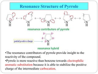 Resonance Structure of Pyrrole
•The resonance contributors of pyrrole provide insight to the
reactivity of the compound.
•Pyrrole is more reactive than benzene towards electrophilic
aromatic substitution because it is able to stabilize the positive
charge of the intermediate carbocation.
 