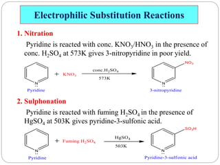 Electrophilic Substitution Reactions
1. Nitration
Pyridine is reacted with conc. KNO3/HNO3 in the presence of
conc. H2SO4 at 573K gives 3-nitropyridine in poor yield.
2. Sulphonation
Pyridine is reacted with fuming H2SO4 in the presence of
HgSO4 at 503K gives pyridine-3-sulfonic acid.
 