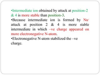 •Intermediate ion obtained by attack at position-2
& 4 is more stable than position-3.
•Because intermediate ion is formed by Nu-
attack at position 2 & 4 is more stable
intermediate in which –ve charge appeared on
more electronegative N-atom.
•Electronegative N-atom stabilized the –ve
charge.
 