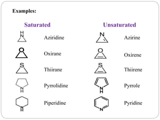 Examples:
Saturated Unsaturated
Aziridine
Oxirane
Thiirane
Azirine
Oxirene
Thiirene
Pyrrolidine Pyrrole
Piperidine Pyridine
 