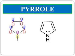 PYRROLE
 