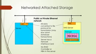 Information Storage Management .pptx