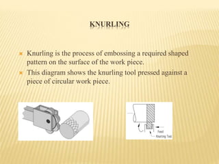 lathe.ppt