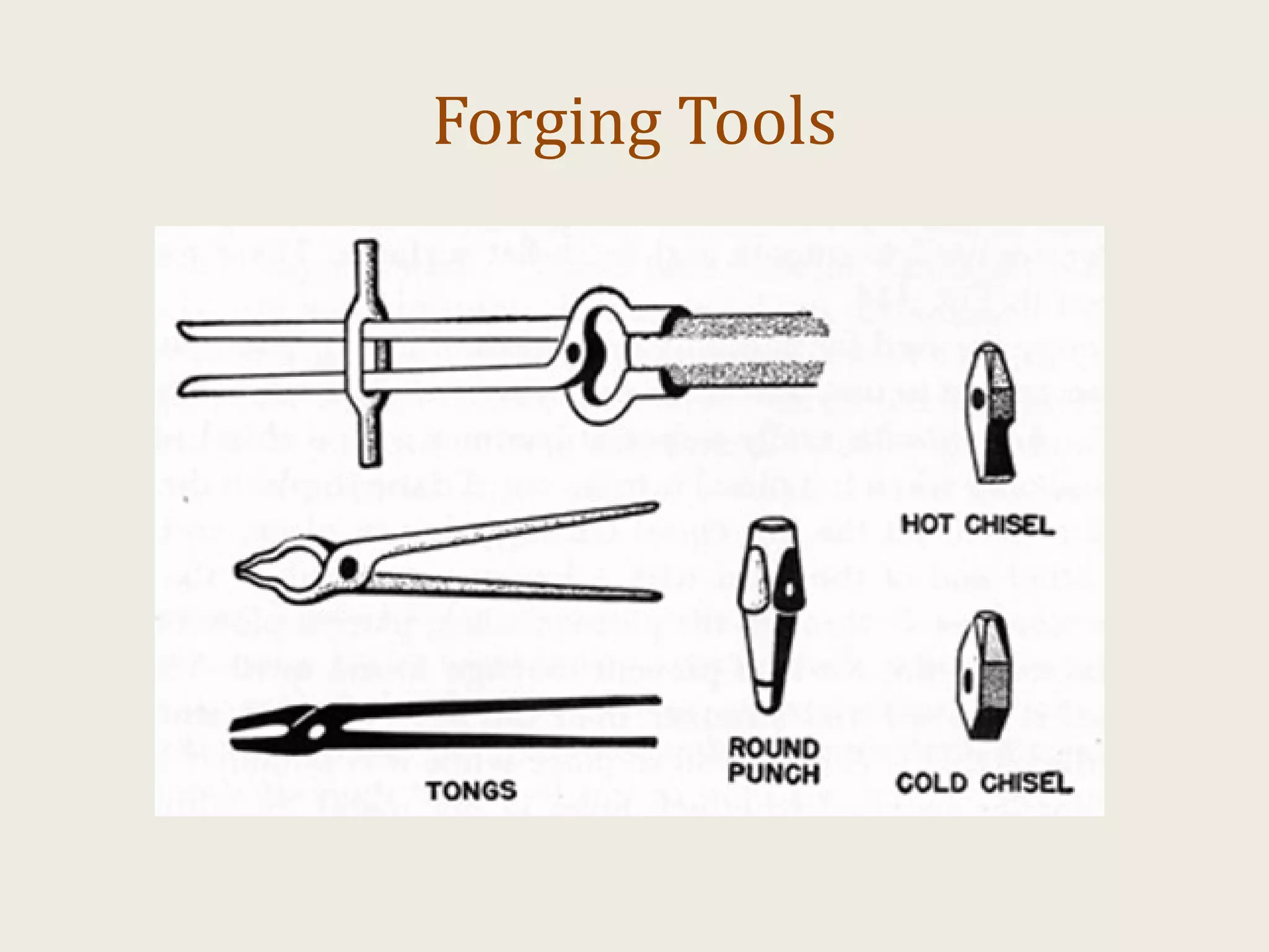 METAL FORMING PROCESS | PDF