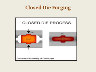 Hubbing Process METAL FORMING PROCESS | PDF