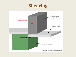 Shearing Process Forge METAL FORMING PROCESS | PDF