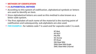 Alphabetical Codification System Production and Operations Unit 3 Unit - III - Material Management.pptx