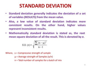 Standard Deviation Using Proportion Unit - III - Mix Proportioning.pptx