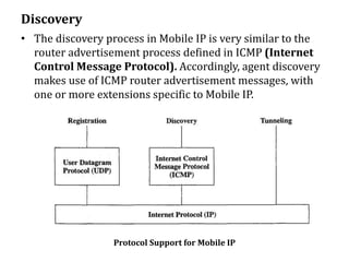 Discovery
• The discovery process in Mobile IP is very similar to the
router advertisement process defined in ICMP (Internet
Control Message Protocol). Accordingly, agent discovery
makes use of ICMP router advertisement messages, with
one or more extensions specific to Mobile IP.
Protocol Support for Mobile IP
 